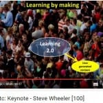 image from Steve Wheeler ALTC15 Keynote https://www.youtube.com/watch?v=OsmCL5xuK7g