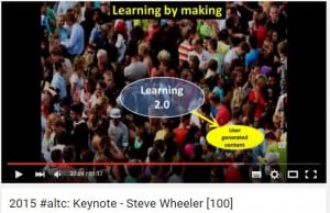 image from Steve Wheeler ALTC15 Keynote https://www.youtube.com/watch?v=OsmCL5xuK7g